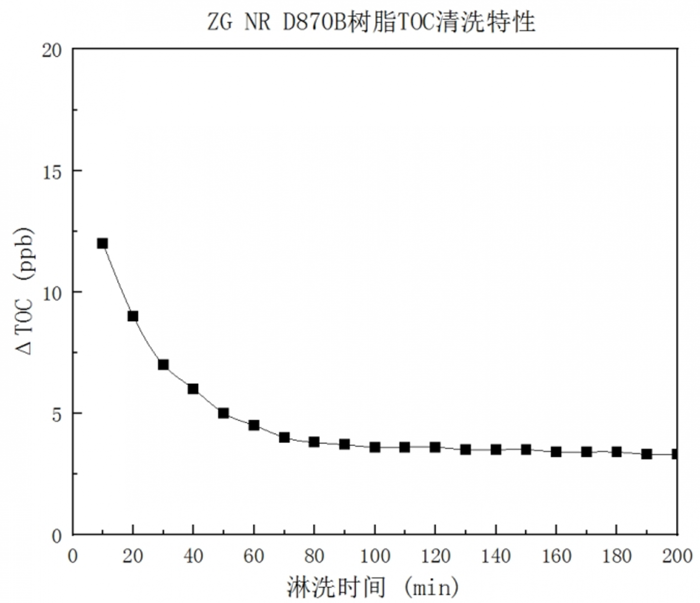 Bet·365(亚洲)唯一官方网站