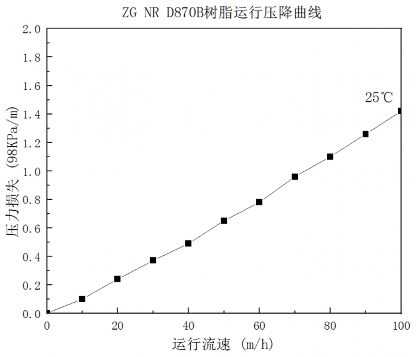 Bet·365(亚洲)唯一官方网站