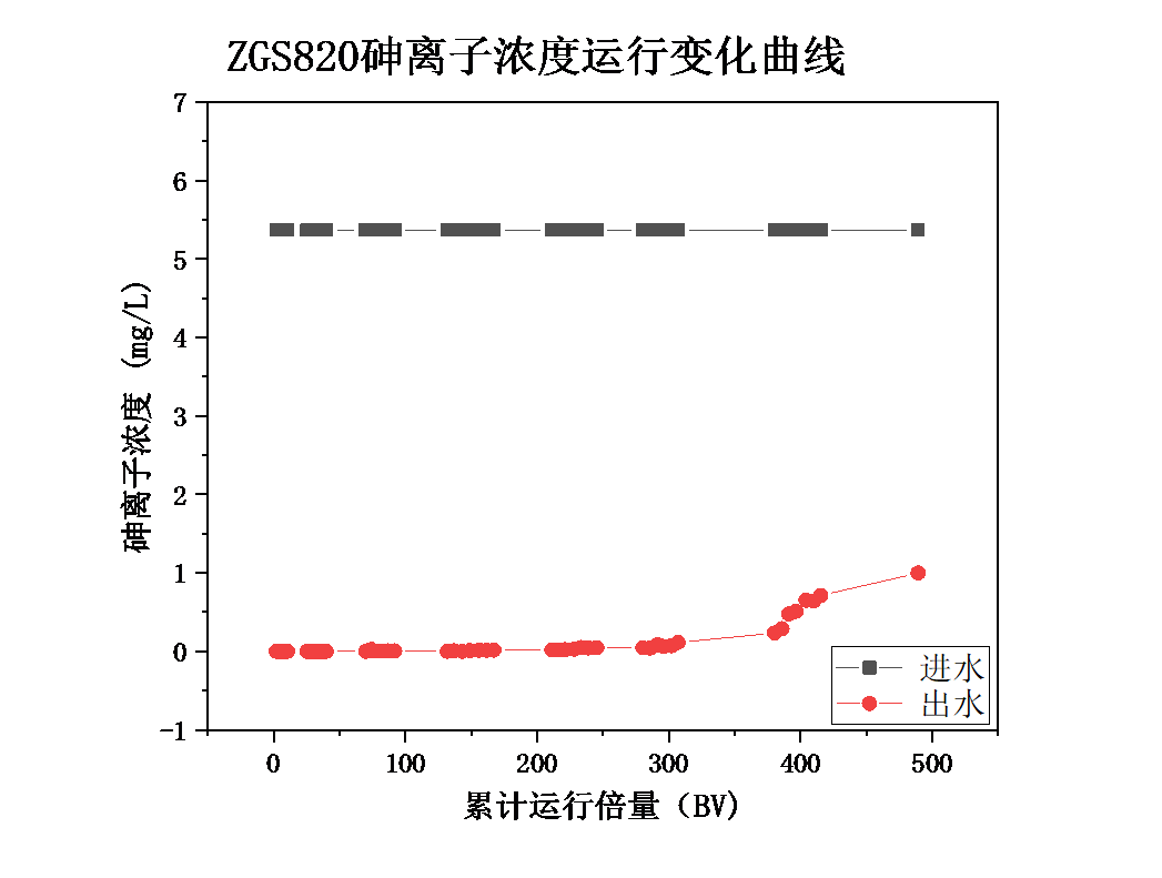 Bet·365(亚洲)唯一官方网站