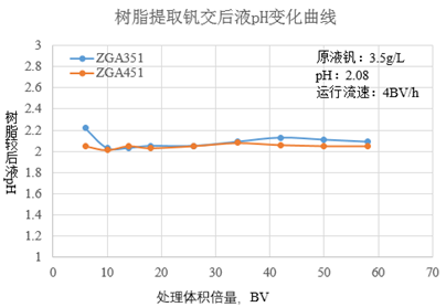 Bet·365(亚洲)唯一官方网站